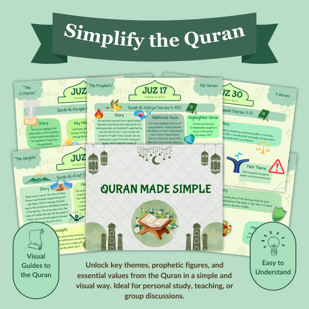 Quran Made Simple