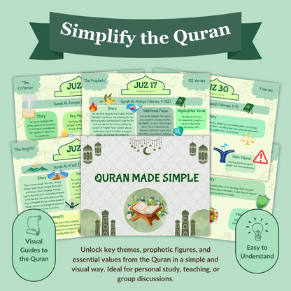 Quran Made Simple