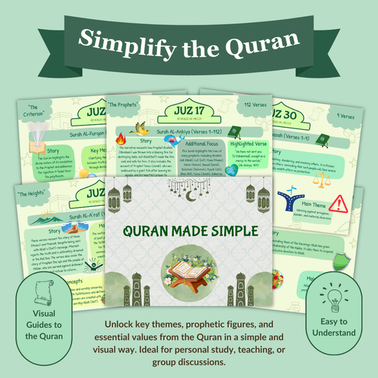 Quran Made Simple