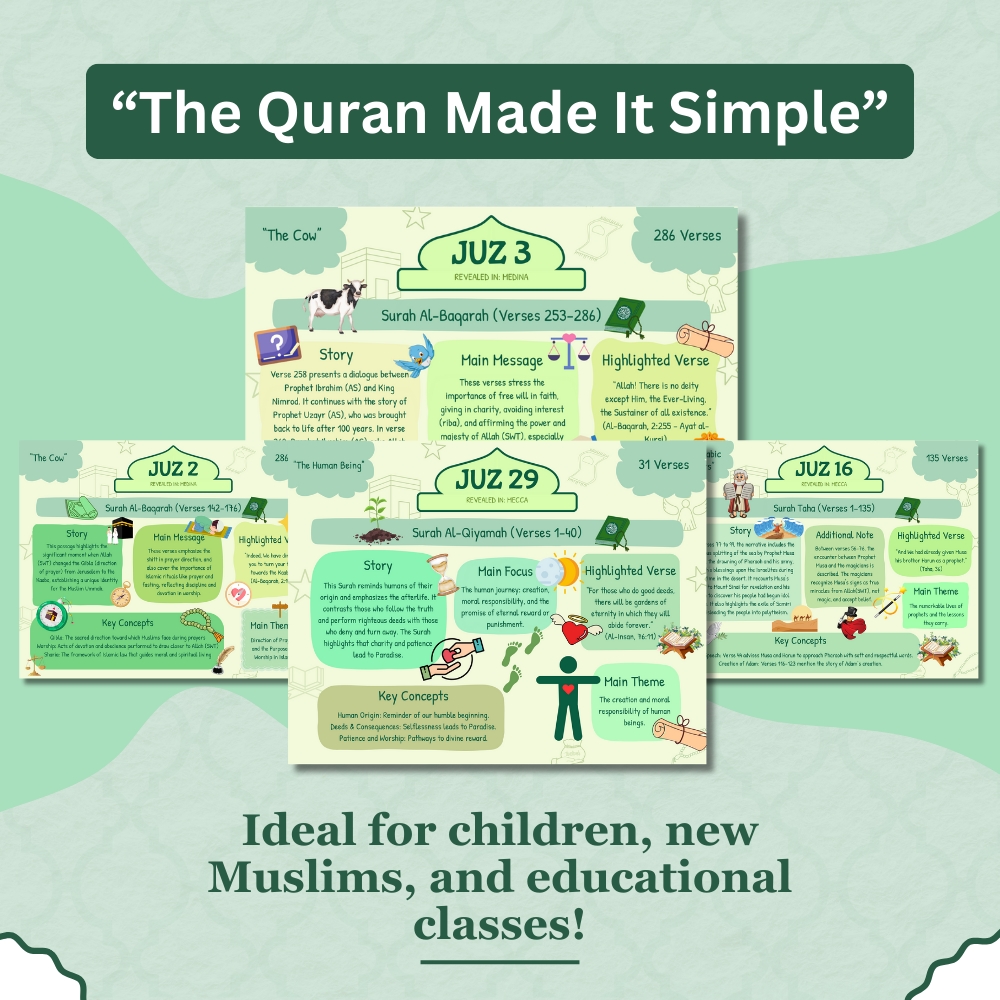 Quran Made Simple