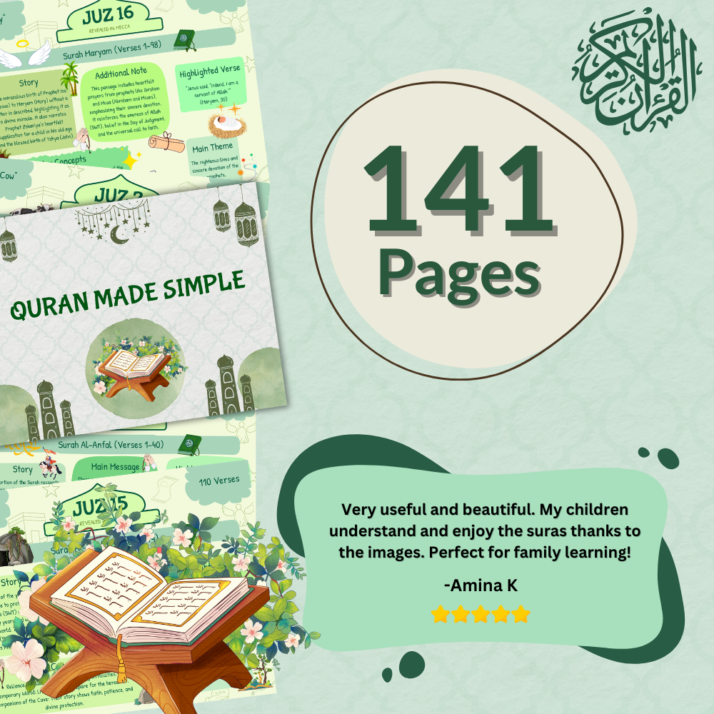 Quran Made Simple