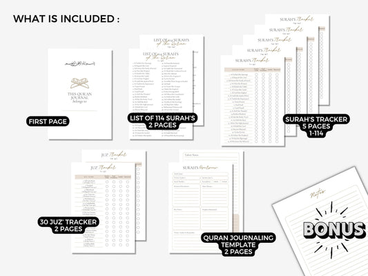 Printable Surah Study & Reflection